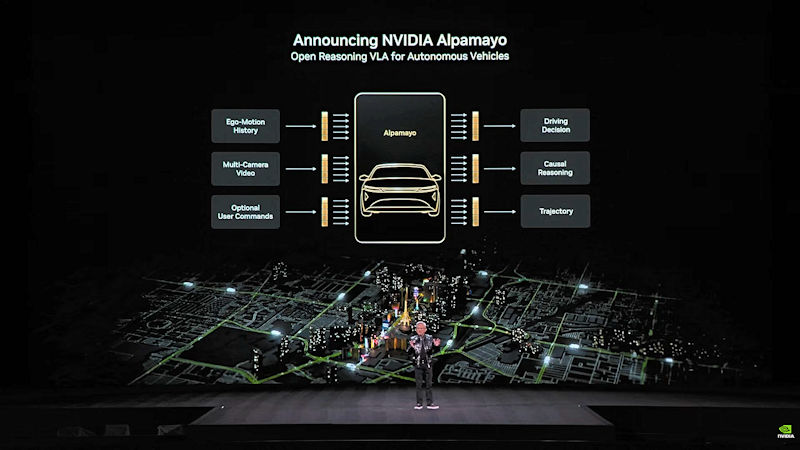 NVIDIA Alpamayo Announcement at CES 2026 in Las Vegas